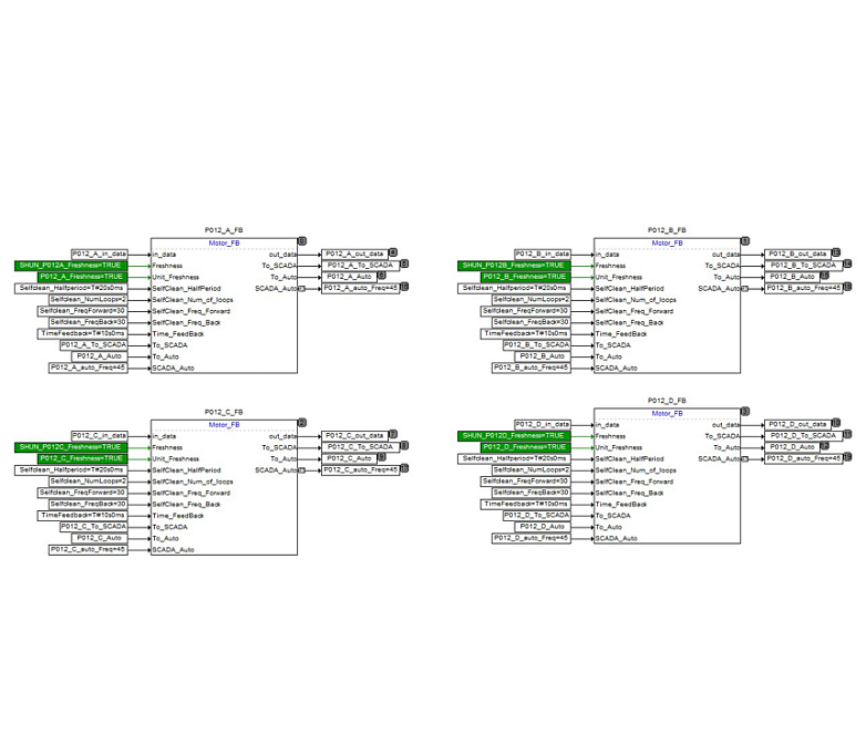 ПО для автоматизации и контроля