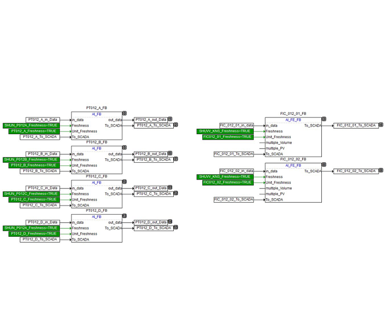 ПО для автоматизации и контроля