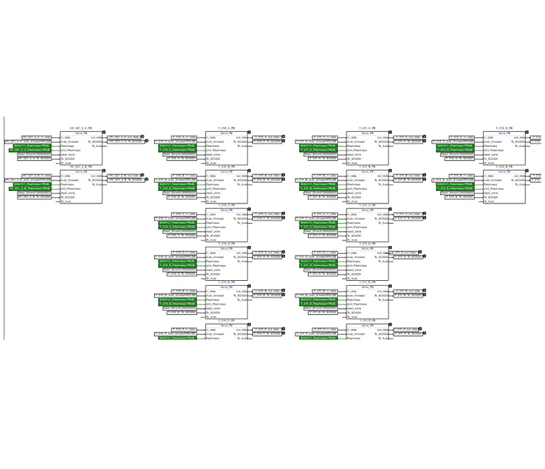 ПО для автоматизации и контроля